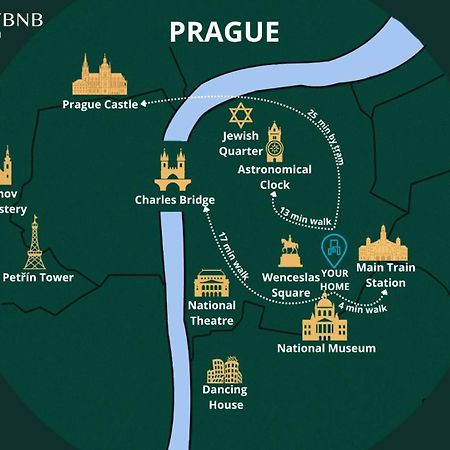 Charming 1 Bedroom Apartment In The City Center Of Praha Exteriér fotografie