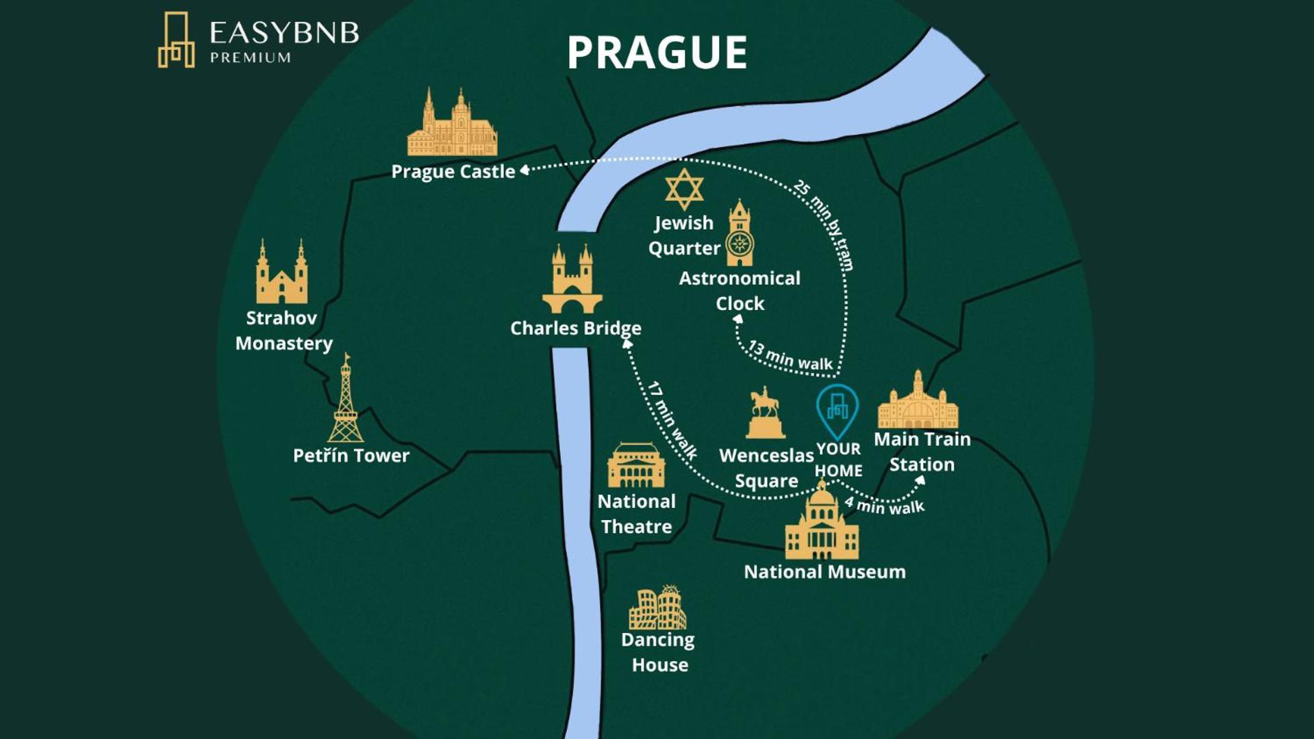 Charming 1 Bedroom Apartment In The City Center Of Praha Exteriér fotografie